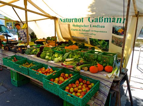 Bronx Farmers Markets | Farmers Markets in Bronx ...